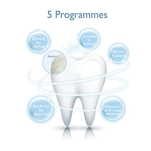 Silk'n SonicSmile - Elektrische Zahnbürste für Saubere & Weiße Zähne - 31.000 Vibrationen p.m. - 2 Ersatzbürstenköpfe – Bild 5