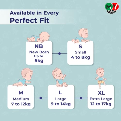 Image of SOOO GOOD Baby Diaper Pants With Aloe Lotion & Wetness Indicator | Soft & Comfortable | Fast Absorption, Rash-Free, Leak-Proof (Size-NB, 0 to 5 kg, 160 Counts, Pack of 2)