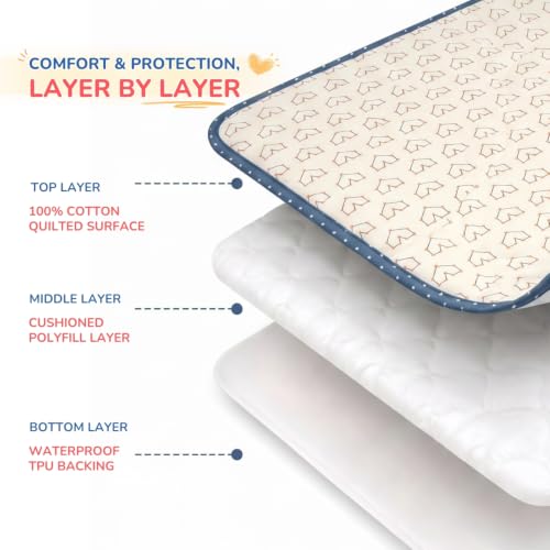 Image of TIDY SLEEP Baby Diaper Changing /Messy /Play Mat 95 x 95 cm (6-18 Months) | Soft Cotton Messy Mat for Newborns | Portable, Washable & Travel-Friendly | Galactic Love