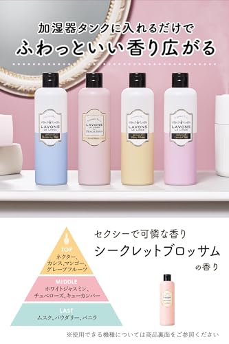 ミラク　シークレット　ブロッサム セット ランコム / ミ・ラ・クシークレット オー ドゥ パルファンの公式