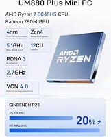 MINIS FORUM UM880 Plus Mini PC, AMD Ryzen 7 8845HS 8C/16T Prozessor bis zu 5.1 GHz, AMD Radeon 780M, 32GB DDR5(bis zu 96GB) / 1TB SSD, HDMI/DP/USB4/2,5G RJ45, OCulink, WiFi6E, BT5.2, USB 3.2 x 2 – Ansicht 3