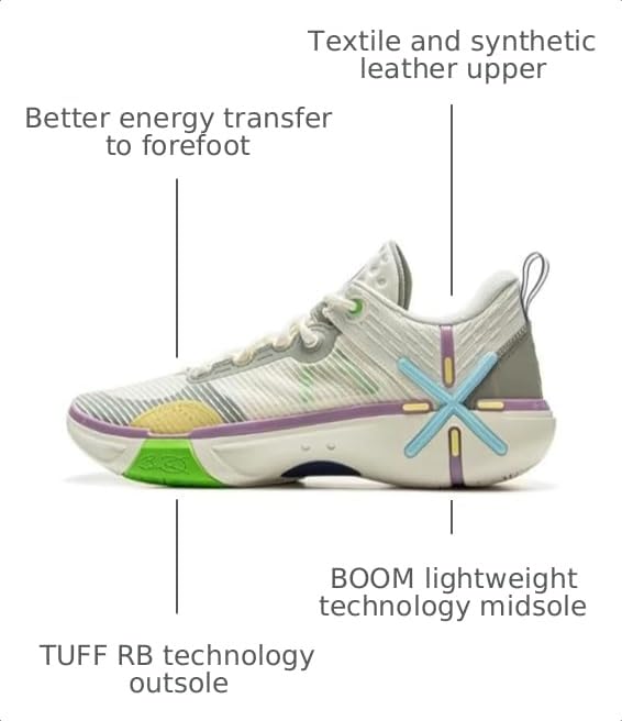 Image of LI-NING Wade Shadow 6V2 Men's Lightweight Breathable Anti Slip Rebound Professional Basketball Game Shoes Egg Shell US 7.5