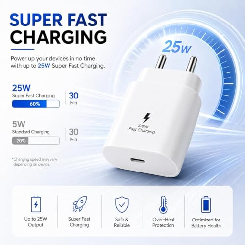 Image of 25W Type-C Superfast Charging Adapter Compatible with Samsung Galaxy A35|A27|A55|A56|A57|M14|M15|M16|M17|M47|F56|F57|F70e | 25 W Fast Charger Power Adaptor for Other USB C Mobile Phone, White
