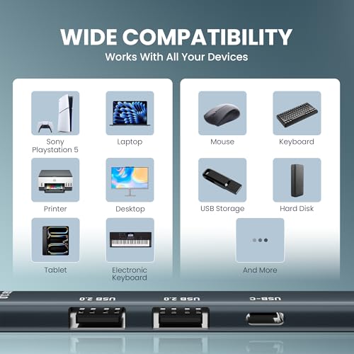 Image of SAL-DS-44C 4-in-1 USB Hub Adapter with USB 3.0x1, USB 2.0x2, USB-C 2.0x1, 5Gbps High-Speed Transfer, Aluminium Alloy Body, Lightweight Plug & Play Design for PC, Laptop, Smartphone, Tablet