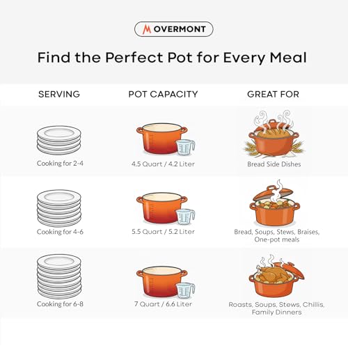 Image of Overmont Enameled Cast Iron Dutch Oven - 5.5QT Pot with Lid Cookbook & Cotton Potholders - Heavy-Duty Cookware for Braising, Stews, Roasting, Sourdough Baking Orange