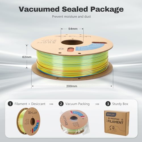 Image of Silk PLA Filament 1.75mm Red Yellow Blue Triple Color PLA 3D Printer Filament 3 in 1 Coextrusion 1KG Spool(2.2lbs) 3D Printing Filament Dimensional Accuracy + /- 0.03mm