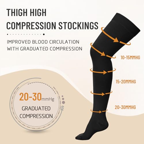 Image of Athbavib Thigh High 20-30 mmHg Compression Stockings for Women, Medical Graduated Compression Socks for Men Circulation with Silicone Dot Band for Athletic, Travel Use
