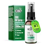 CBDFX 2000mg CBD Spray High Strength Flavoured CBD Oil Morning Mint Vegan Non-GMO Blended with MCT Oil Improved Purity No THC 30 ml (40 Days)