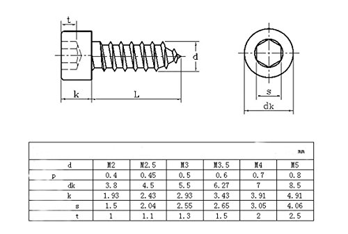 50 tornillos M4 acero inoxidable hexagonal 12mm miniatura 4