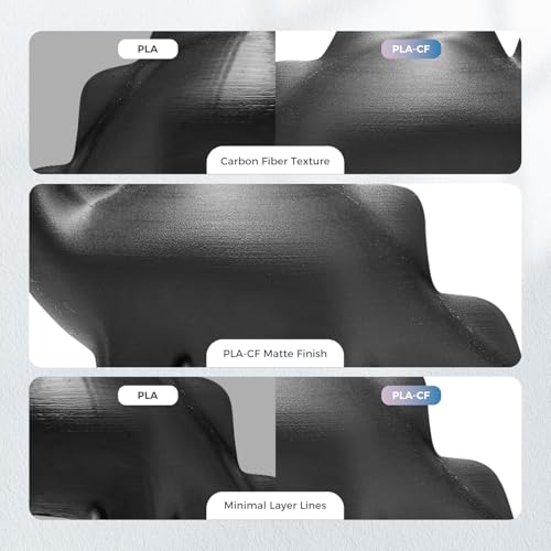 Image of Official Creality Hyper PLA-CF (Carbon Fiber) Filament 1.75mm, High Speed PLA-CF 30-300mm /s 3D Printer Filament, Dimensional Accuracy + /-0.02mm, Fit Most FDM 3D Printers，1KG(2.2lbs) Spool Purple