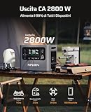 Zoom IMG-1 aferiy 6144wh generatore elettrico 2800w