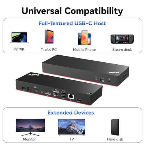Premium Edition Thunderbolt workstation dock Kit product image