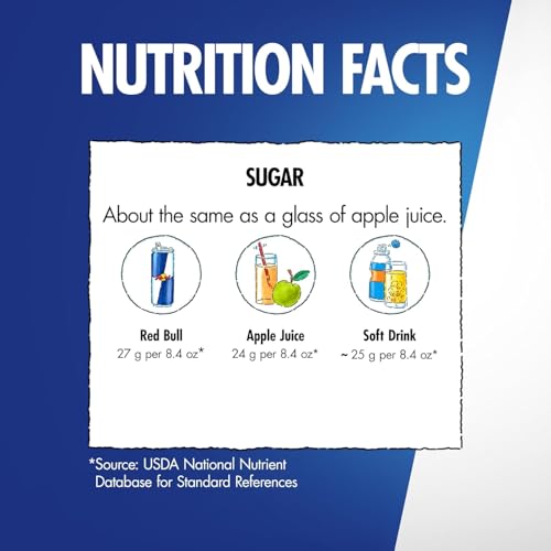 Image of Red Bull Amber Edition Energy Drink, Strawberry Apricot, with 80mg Caffeine plus Taurine & B Vitamins, 8.4 Fl Oz, 6 Packs of 4 Cans (Pack of 24)