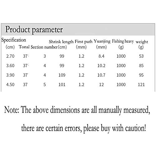 Teleskopische Angelrute Taiwan Angelrute ultralicht und ultrafein und der schneidende Angelrute Crucian Carp Rod… – Bild 3