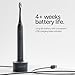 ORDO Sonic+ Electric Toothbrush for Adults, Advanced Tech, 4 Brushing Modes, Fast Rechargeable, Sonic Toothbrushes Over 4 Weeks Battery Life, Silicone Polishing Element, USB Charger, Charcoal Grey