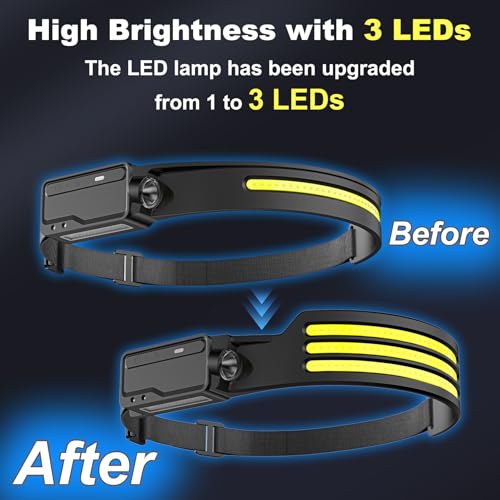 Linterna frontal LED con sensor de movimiento portátil recargable IPX4 para camping 3