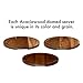 Libbey Acacia Wood Cake Stand with Dome Lid, Ball Top Handle Cake Holder with Lid, Covered Cake Stand, Durable Glass Dome Cover