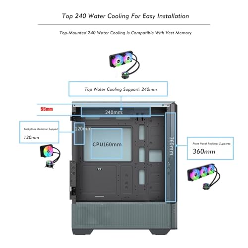 Gabinete Gaming para computadora, compatible con ATX/M-ATX/ITX, panel lateral de vidrio templado, soporte para refrigeración líquida, fácil administración de cables, panel superior I/O, 8 ventiladores miniatura 7