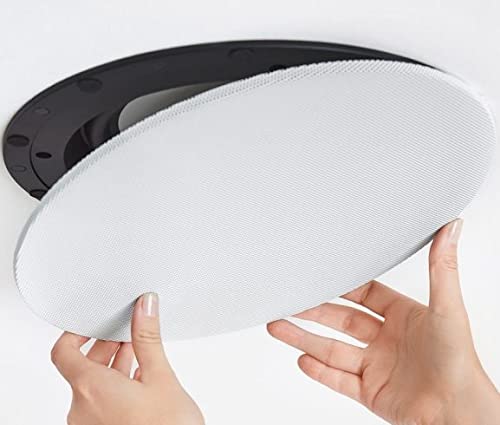 Boîtier Acoustique Hide-Audio Pour Focal 100ICW6 - Enceinte Plafond, Neuf