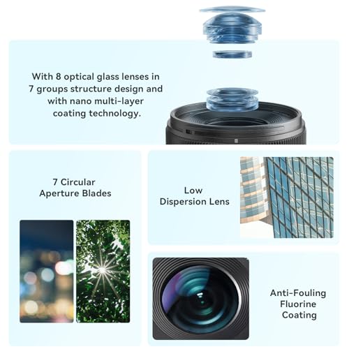 Image of YONGNUO 50mm F1.8S DA Lens for Sony E Mount, Auto Focus F1.8S Large Aperture APSC Frame Standard Prime Lens for Sony E-Mount Mirrorless Cameras (Black)