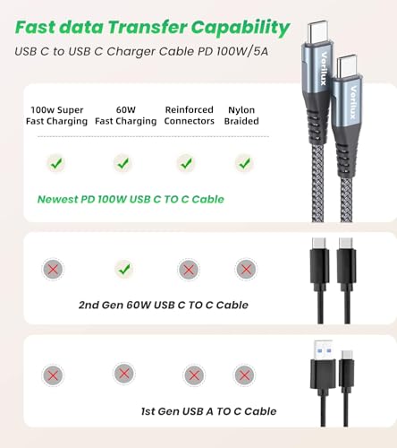 Image of Verilux 2Pcs PD 100W Type C Cable Fast Charging, 6.6Ft /2M Braided C Type Charger Cable, 480Mbps Data Transfer USB C to C for iPhone 17 /17 Pro /17 Pro Max /16 /15, Galaxy S25 /S24 /S23, More USB C Equipment