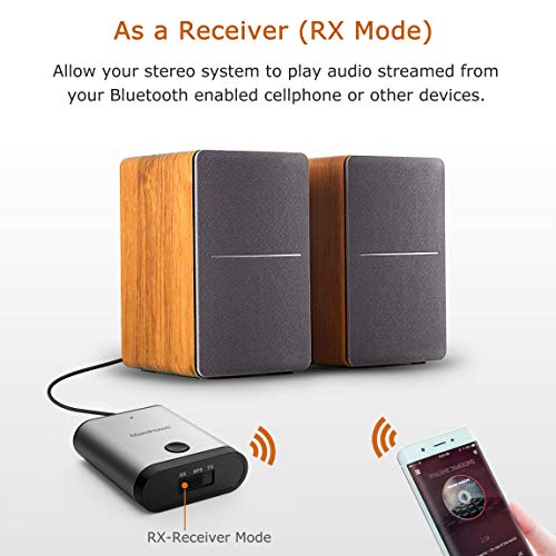 5-in-1 Bluetooth 5.0 Transmitter and Receiver (aptX LL,aptX HD,Dual Link) Audio Adapter for TV/Headphones/Home Sound Stereo System-MaedHawk X8 with 3.5mm AUX, RCA, USB, Optical