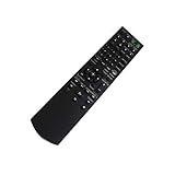 New Replacement Remote Control for Sony DAV-HDX576WF DAV-HDZ278 HCD-HDX576 DVD Home Theater System