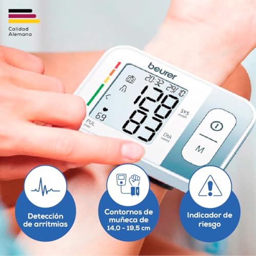 Monitores De Salud, Drugstore Imagen adicional