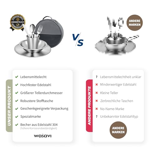 Campingbesteck Set – Camping Geschirr Set mit Edelstahl Besteckset, Teller, Schale und Gläser. Inklusive Bestecktasche. Tragbares Geschirrset für Outdoor, Picknick, und Grillen. (Für 2 Personnen)