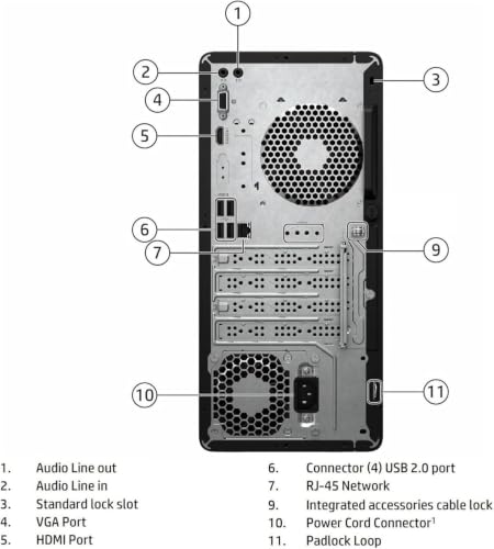 Image of HP Desktop Computer Tower PC, Intel i5-12500T 6-Core, 64GB RAM, 2TB SSD | Windows 11 Home, WiFi, Bluetooth, HDMI, Business Ready with Keyboard Mouse, Jet Black