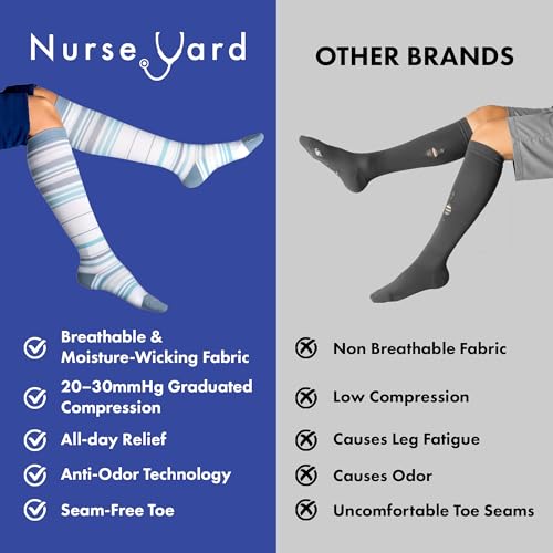 Image of Nurse Yard Compression Socks for Nurses - Women & Men - 20-30mmHg Graduated Compression, For Medical Staff, Athletes - 1 Pair