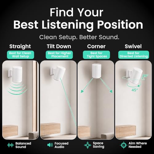 Image of ynVISION.DESIGN Speaker Wall Mount for Sonos ERA 100 /100 SL, White, 2-Pack