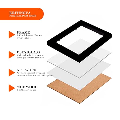 Image of Sanjeev Newar Bhagavad Gita Wall Art - Karmanye Vadhikaraste Shloka - Motivational Sanskrit Verse, Inspirational Gita Quote (Multicolor, Frame size: 13 x 19 inches, Frame Color: Black)