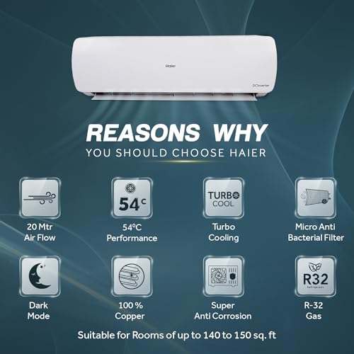 Image of Haier 1.5 Ton 3 Star Fix Speed Split AC (Copper, Turbo Mode, Anti Bacterial Filter, Cools at 54C Temp, Long Air Throw - HSU18T-POW3BN-FS)