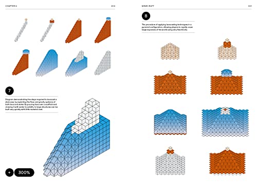 Videogame Atlas: Mapping Interactive Worlds - Image 11