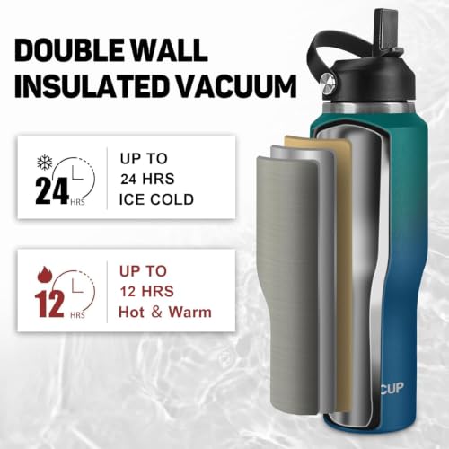 Image of ABOTOCUP Insulated Water Bottle 32oz with Straw /Spout Lids, Stainless Steel Water Bottles Keep Cold 24h&Hot 12h, Metal Water Bottle with Straw that Fits in Cup Holder, Water Bottle Leak-proof,BPA Free