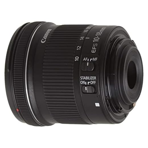 Canon EF-S 10-18mm STM Ultra Wide Lens