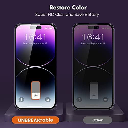 Image of UNBREAKcable Privacy Screen Protector for iPhone 14 Pro Max, Shatterproof Tempered Glass [True 28Anti Spy] [9H Hardness] [Easy Installation Frame] Black Protector for iPhone 14 Pro Max 6.7 inch -2 Pack
