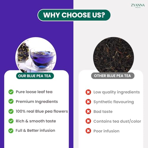Image of Zyanna Butterfly Pea Flower Tea | 200 Cups - 100gm Loose Bag | 100% Pure Natural Caffeine-Free Herbal Drinks | Food Coloring, Iced Tea, Cocktails Coolers Hot, Kombucha