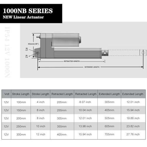 Dc House L11TGF1000NB300-T-1 12 Inch 12 Inch High Speed 14Mm/S Linear Actuator Motor 1000N Dc12V thumb #1