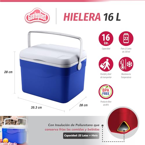 El Mejor Listado de Neveras favoritos de las personas. 17 Imagen adicional