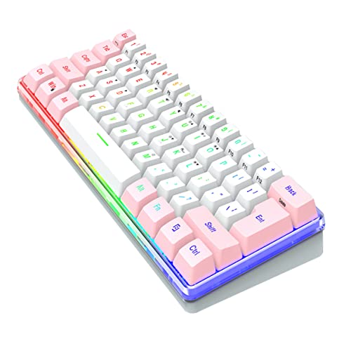 GRIRIW L[ JjJL[{[h Ή RpNg݌v Q[~OL[{[h vOAhvCΉ fXNXy[Xߖ }EXLX