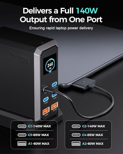 Image of 240W USB C Charger Block,6 Ports USB Charging Station,GaN 140W PD3.1 Laptop Fast Charger Adapter Desktop Charger Station with LCD Display for Mac Book H /P 1Pad 1Phone Sam.Sung (240W USB C)