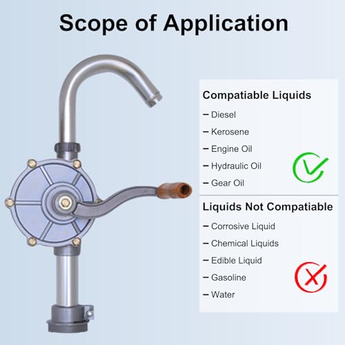 Lycaresun NULL, AS THE CORRECT VALUE CANNOT BE DETERMINED WITHOUT ADDITIONAL INFORMATION FROM MANUFACTURER. 15 To 55 Gallon Drum Pump thumb #3