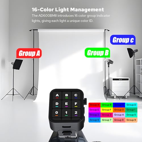 Image of Godox AD600BM II Upgraded Outdoor Flash Strobe GN87 600W, 2.4G Wireless,1Tap Sync with X3 Trigger, 40W LED Modeling Lamp 0.01-1.9s Recycle 1 /8000s HSS, Compatible with Canon /Nikon /Sony /More