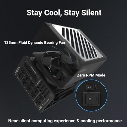 Image of FSP MEGA TI 1650W Power Supply, 80 Plus & Cybenetics Titanium, Lambda A++, ATX3.1 & PCIe 5.1 (12V-2x6), Full Modular (MEGA TI-1650W)