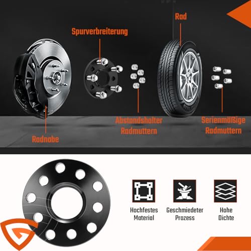 GEARMONSTER Spurverbreiterung 2x20mm Distanzscheiben Set LK: 100/5+112/5 NLB:57.1 mit 10 Stück Radschrauben M14x1.5x50mm Spurverbreiterungen für VW Golf GTI Polo