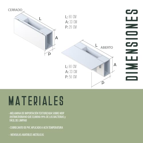 El Mejor Listado de Restirador de pared de esta semana. 14