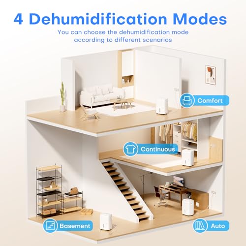 Image of TABYIK 4500 Sq.Ft Dehumidifier, 80 Pint Smart WiFi for Basement | Pump Drain Hose, Auto Humidity Control, Large Dehumidifier for Home, RV, Bathroom & Bedroom