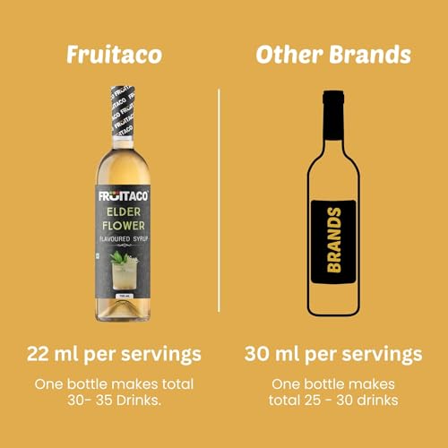 Image of Fruitaco Elderflower Syrup: Perfect Mixer for Enhancing Mocktails & Cocktails, Drinks, and Mojitos at Parties, Conveniently Packaged in a 750ml Bottle for All Your Mixing Needs | Non-Alcoholic